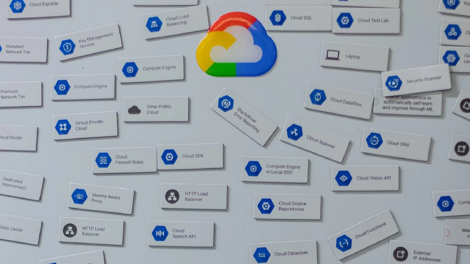 Google Cloud Storage