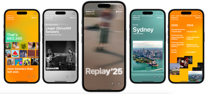 Apple Music Replay displayed on 5 smartphones