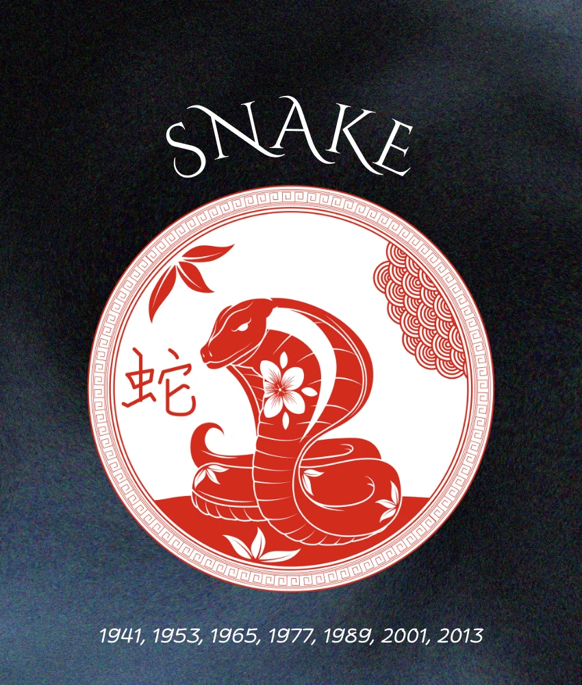 snake chinese zodiac signs luck prosperity December 17 2025