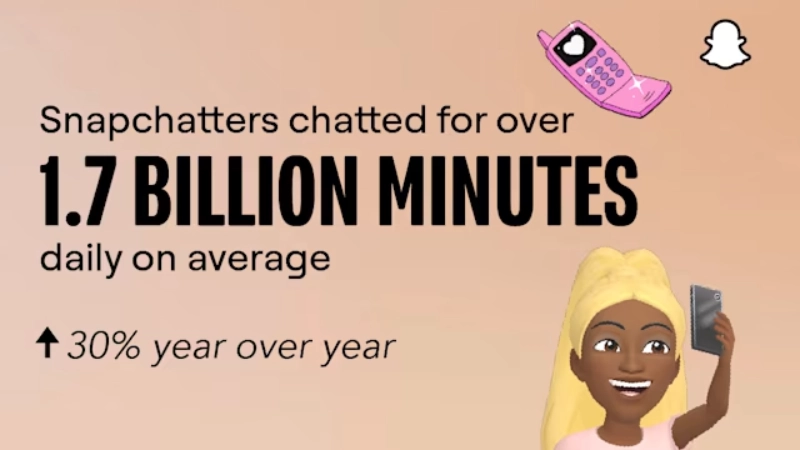 snapchat chatted over snapchat chatted over