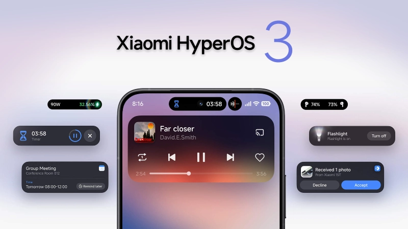 xiaomi hyperos 3 ui HyperOS 3 Update
