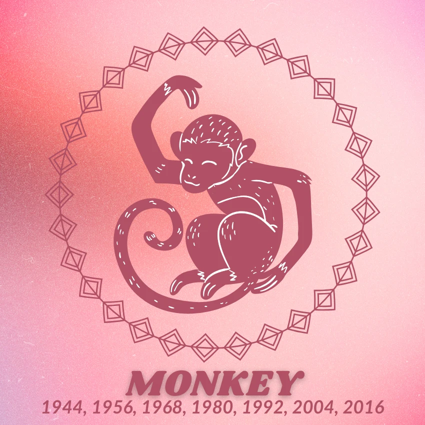 monkey chinese zodiac signs luck prosperity December 22 2025