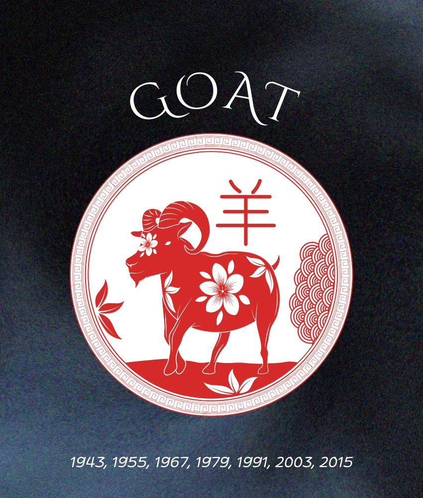 goat chinese zodiac signs wealth abundance December 27 2025