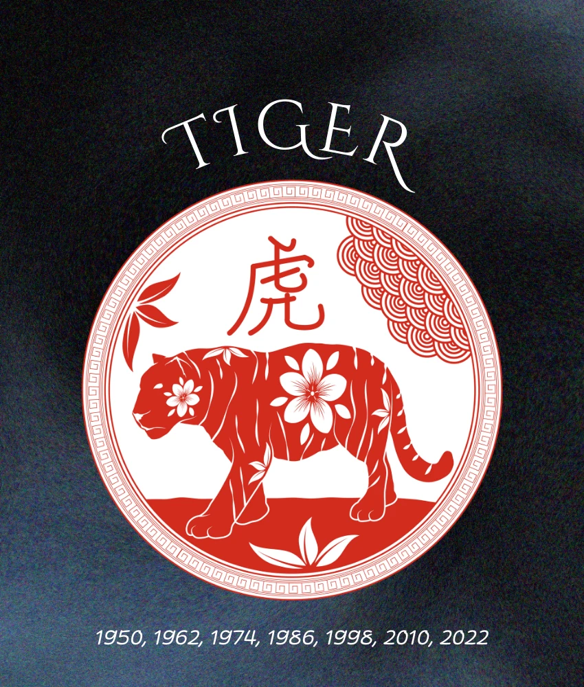 tiger chinese zodiac signs wealth abundance December 27 2025