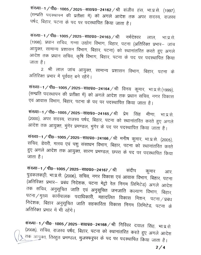 17 IAS officers transferred in Bihar, suspension of Sanjeev Hans ended, see full list 6 25708901b