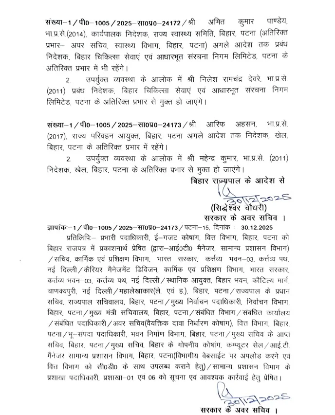 17 IAS officers transferred in Bihar, suspension of Sanjeev Hans ended, see full list 8 25708901d