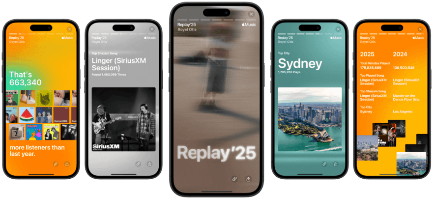 Apple Music Replay '25: ROSÉ & Bruno Mars'