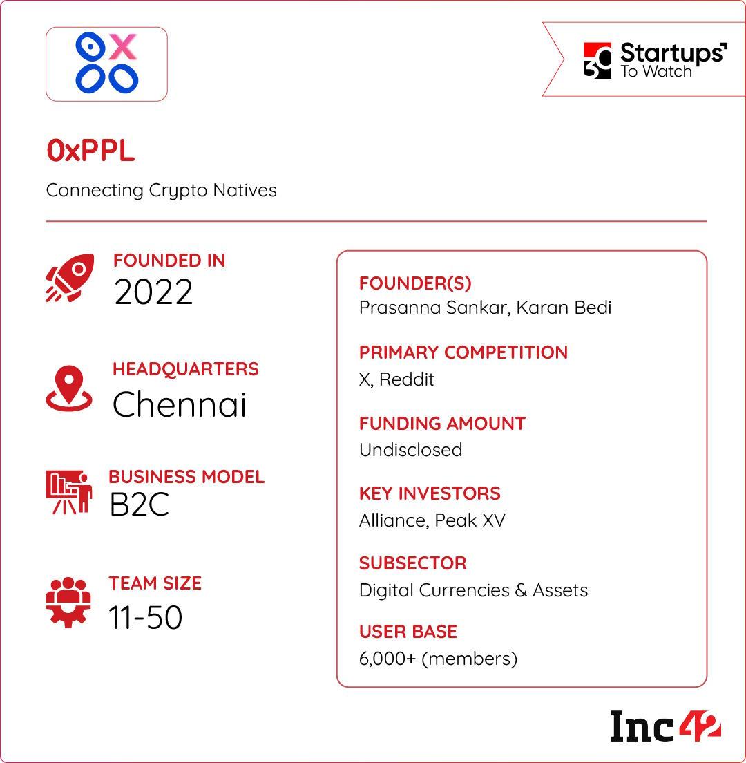 As blockchain activity scales, can 0xPPL become the go-to layer for meaningful social learning for crypto users?