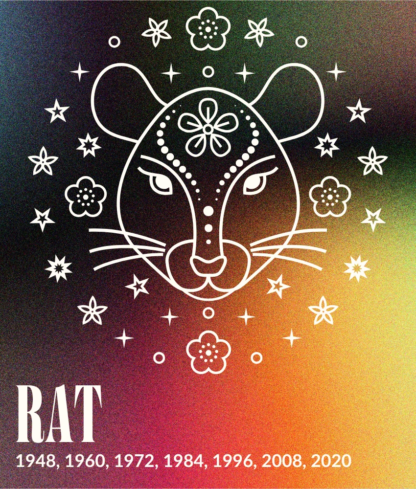 rat weekly chinese horoscopes zodiac sign january 12 - 18, 2026