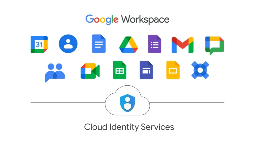Google Workspace