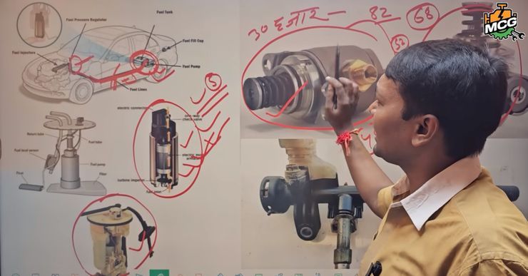 mechanic e20 mechanic e20