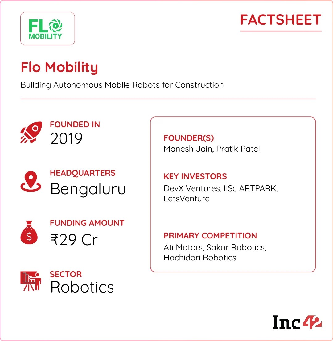 can Flo Mobility automate India's dusty construction sites?