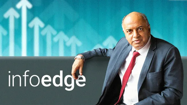 Info Edge gets shareholder nod for Rs 1,000 Cr investment in Fund III