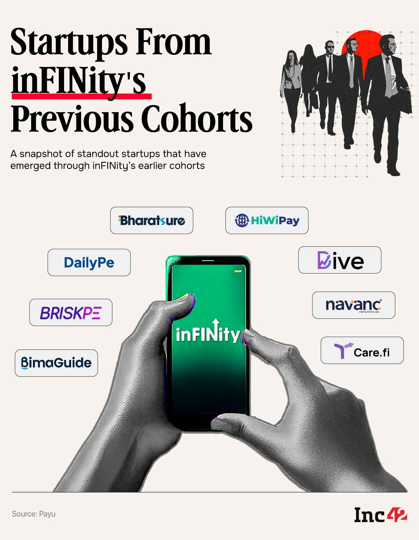 PayU’s inFINity 3.0 And The Push To Make Early Stage Fintechs Scale-Ready