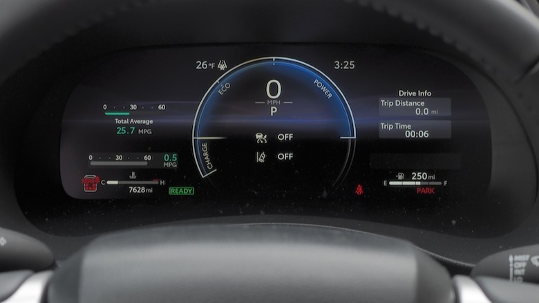Driver display