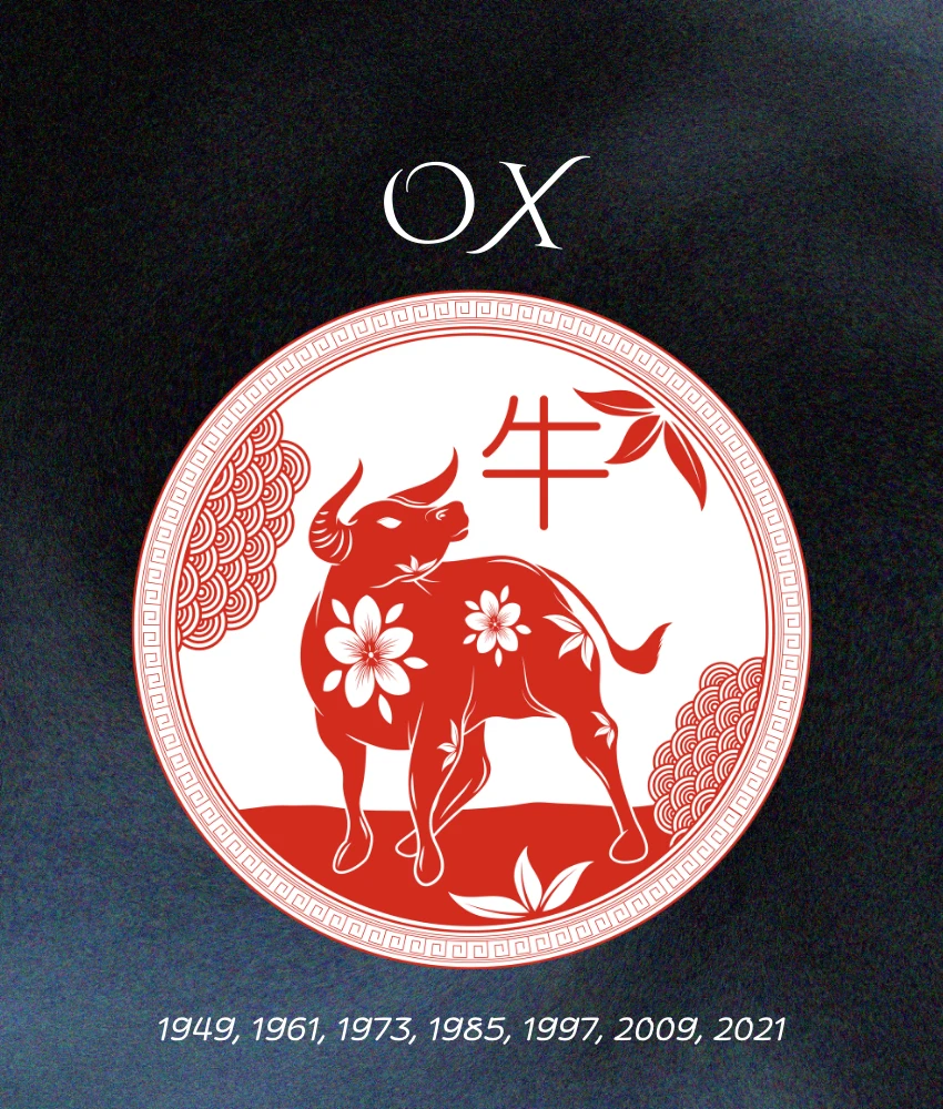 ox chinese zodiac signs abundance prosperity week march 16 - 22, 2026