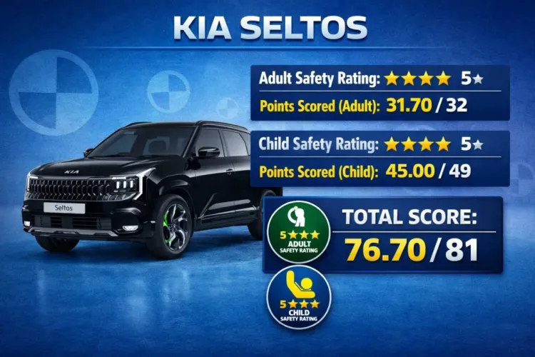 seltos-bncap seltos-bncap