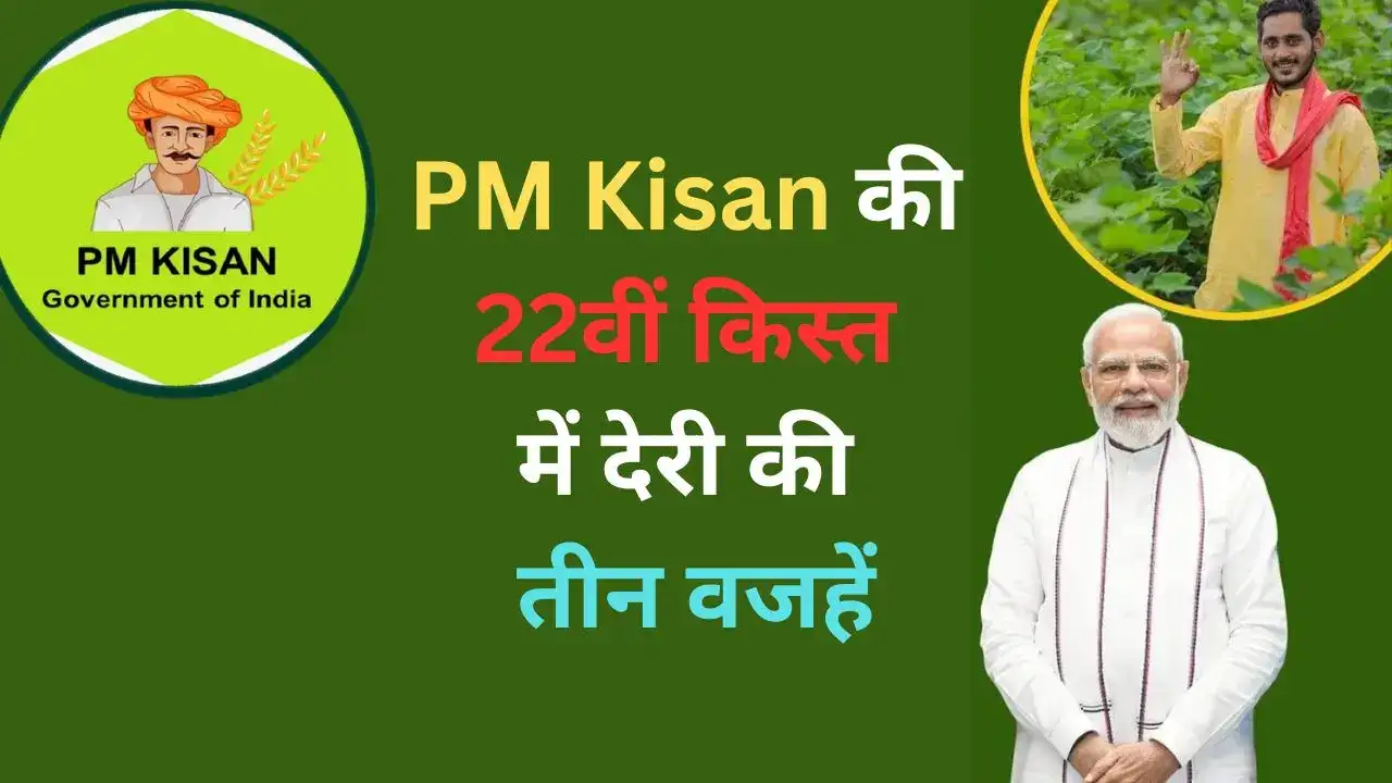 PM Kisaan Yojana 2026