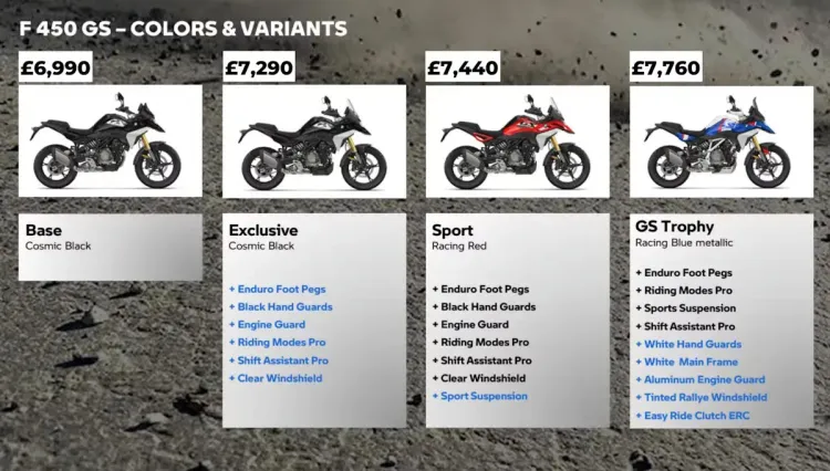 2026 bmw f450 gs adventure motorcycle uk pricing