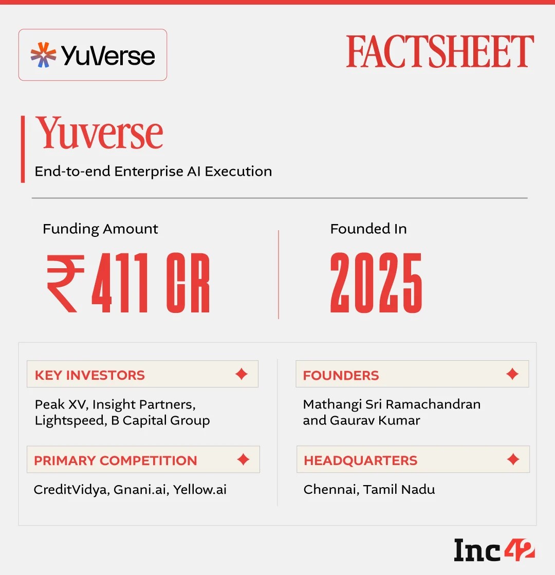 Can YuVerse Own The Last Mile Of Enterprise AI?
