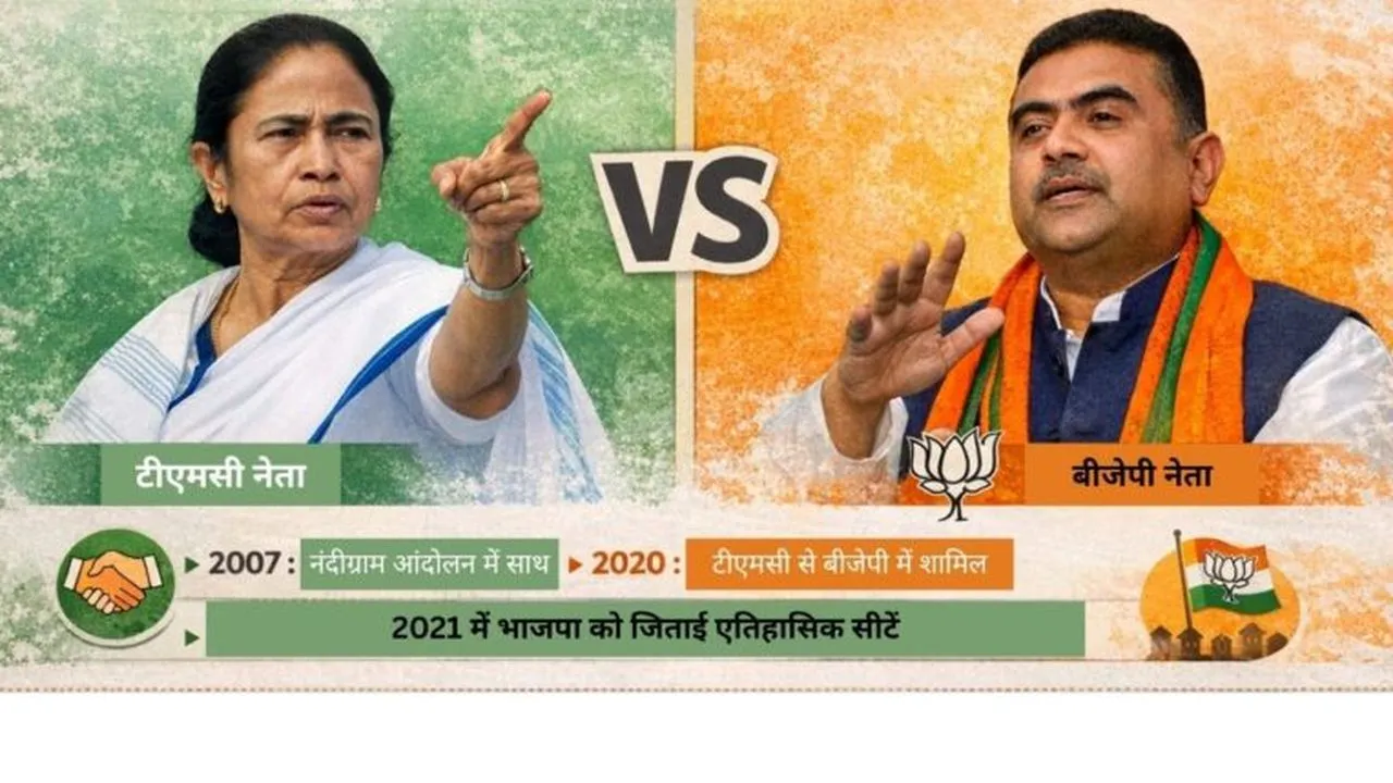 tmc vs bjp