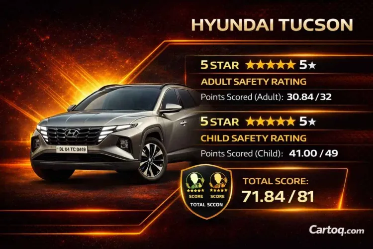 tucson-bncap tucson-bncap