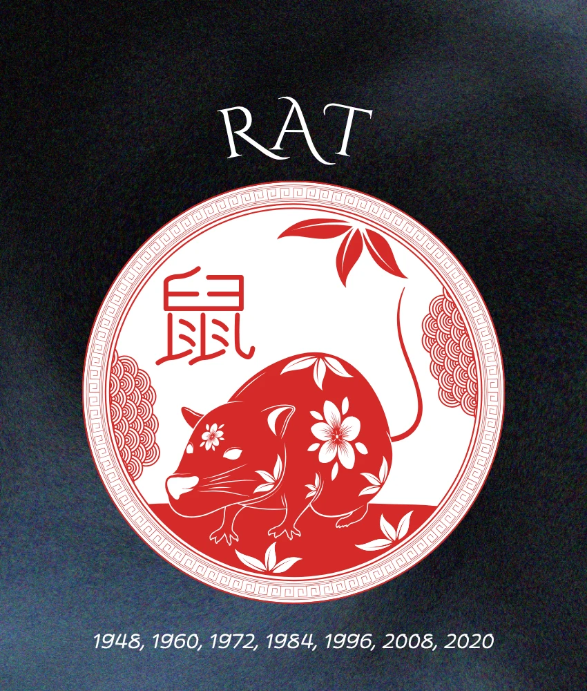 rat life gets better chinese zodiac signs after april 13, 2026