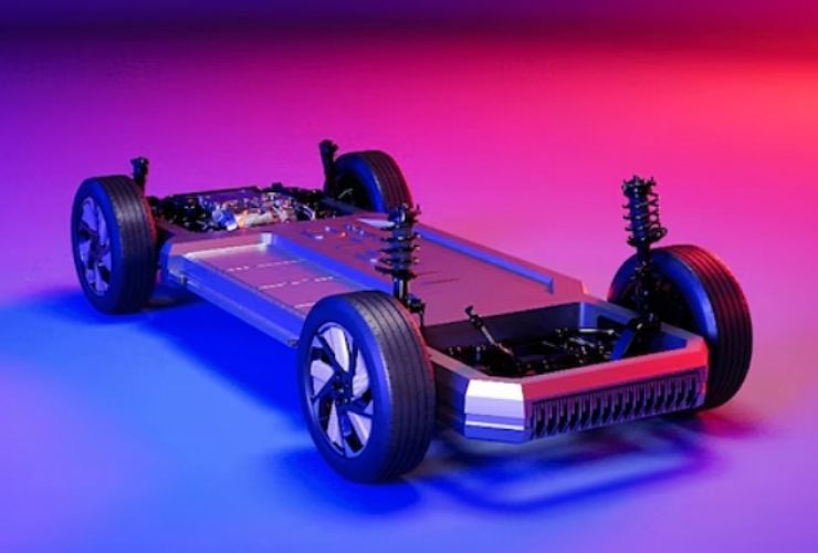 mahindra inglo platform