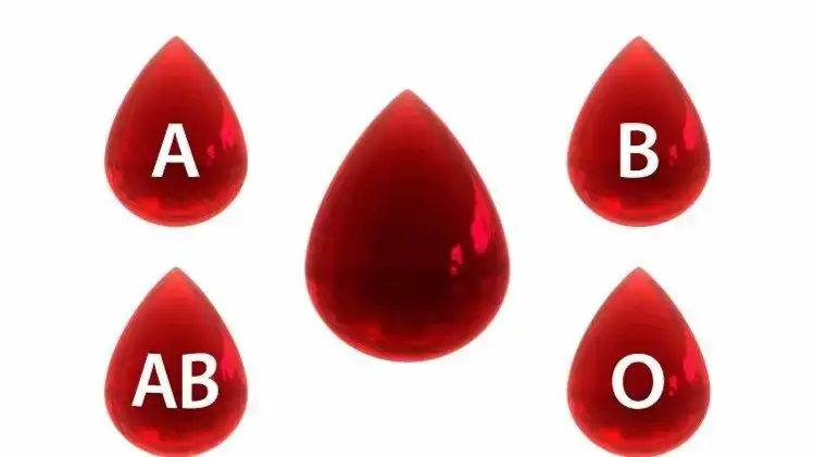 Blood Group and Personality: Know what your blood type says