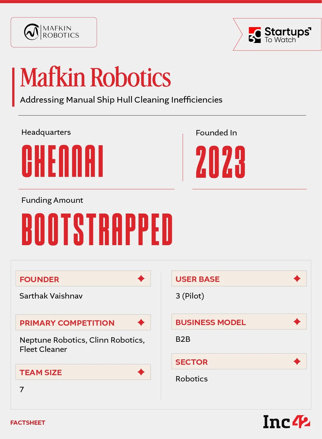 So, can Mafkin’s robots become the new standard for maintaining maritime assets?