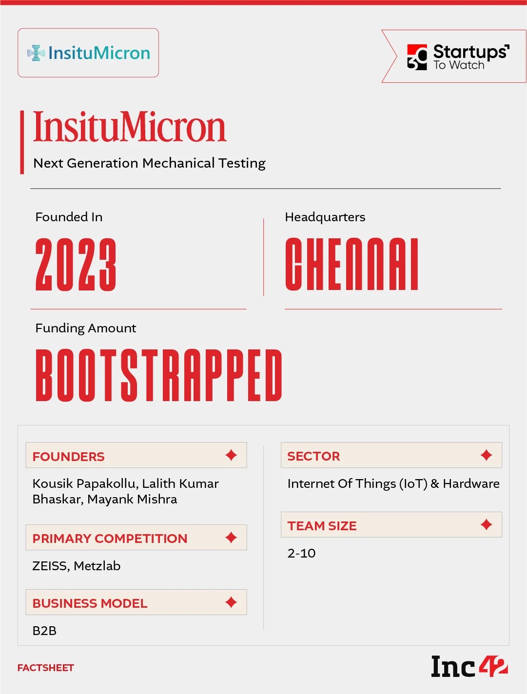 With the global material testing market projected to cross $9.4 Bn by 2034, can InsituMicron usher India into the next generation of mechanical testing tools?