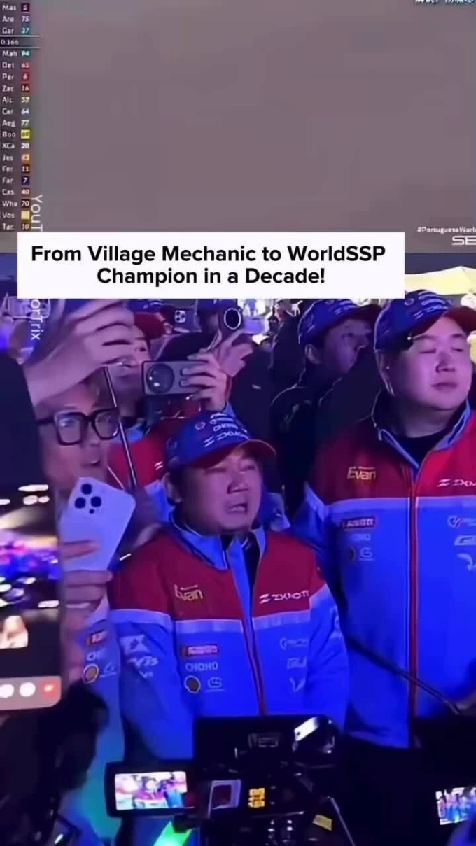 The rise of ZXMOTO’s Chinese founder from motorcycle repairer to entrepreneur