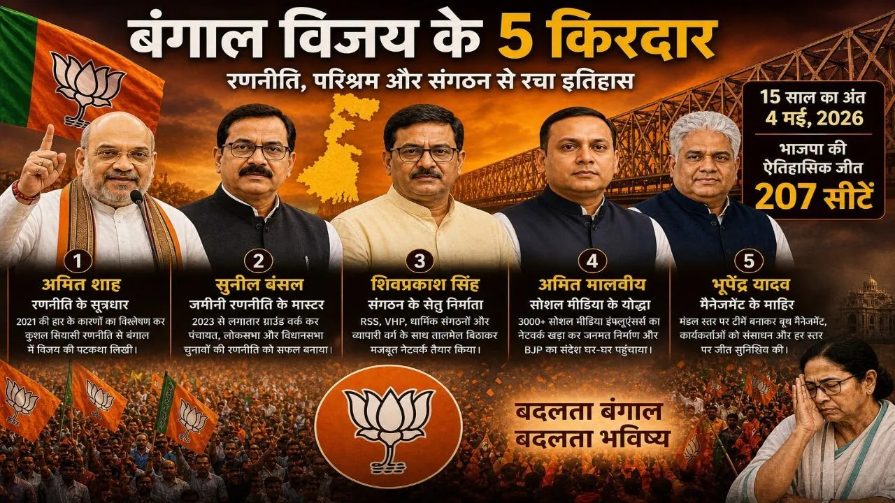 (Those 5 big faces behind BJP's historic victory in Bengal)