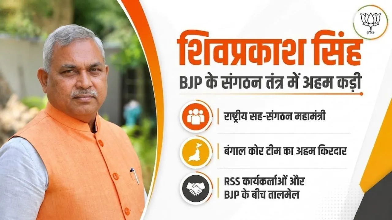 (Shivprakash Singh, National Co-Organization Minister, BJP)