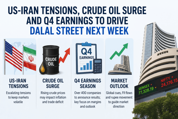 US-Iran tensions, crude oil surge and Q4 earnings to drive Dalal Street next week