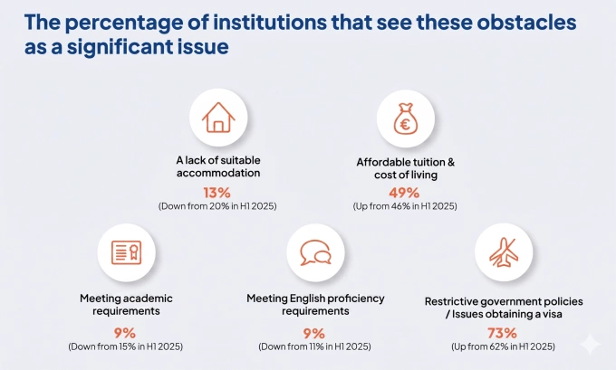 Graphic by