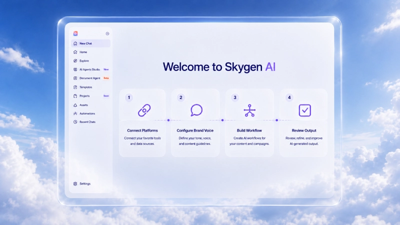 skygen ai connection The cloud Ai