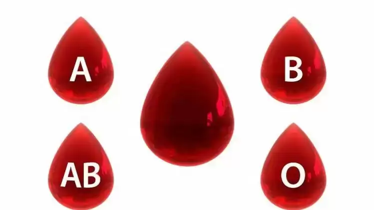 Blood Group and Personality: Know about your nature