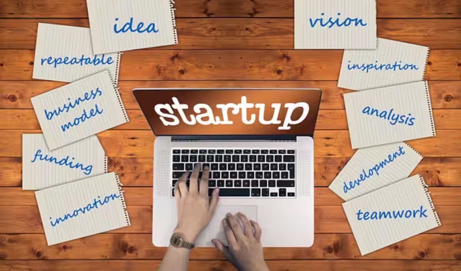 Funding Alert} Indian Startups Raise $102.93 Mn Across 25 Deals This Week -  Indian Retailer