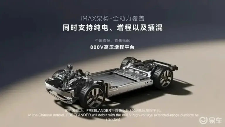 chery jlr 800v freelander platform for tata avinya electric luxury suvs.jpg