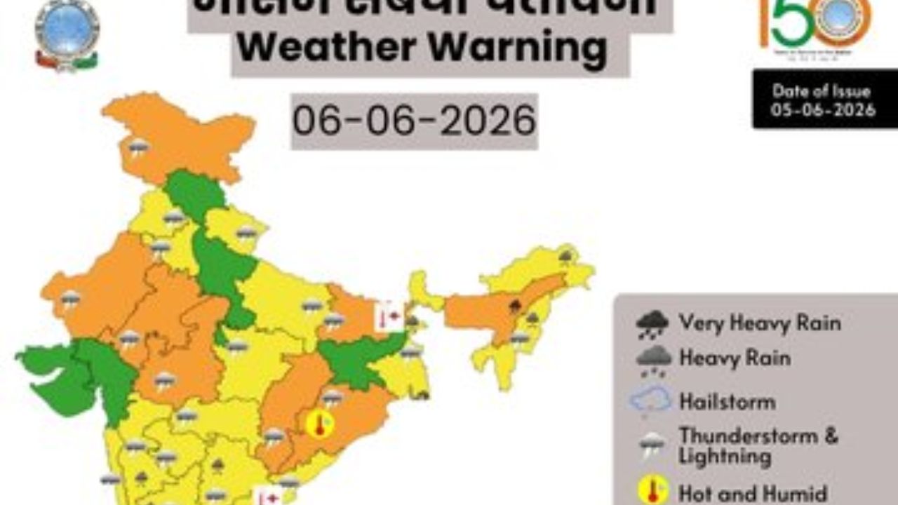 weather news today