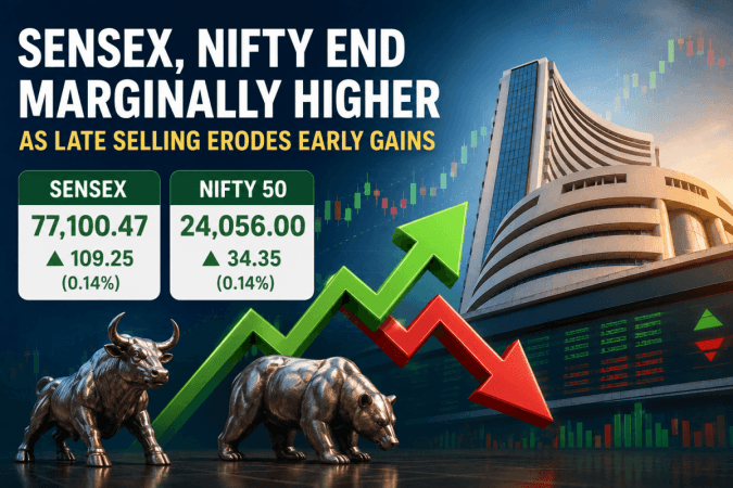 Stock market closing bell: Sensex rises 109 points, Nifty ends above 24,050 despite late-session selling