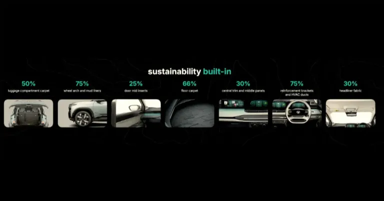 sustainable materials in tata sierra ev