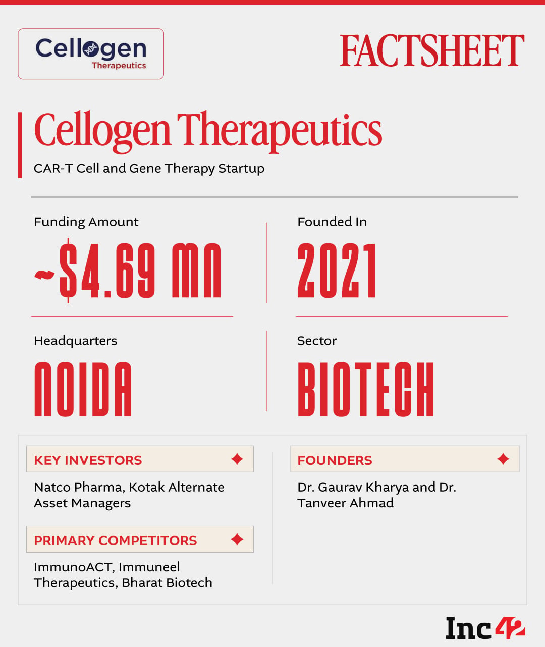 can Cellogen make cancer cures both accessible and scalable for India and beyond?