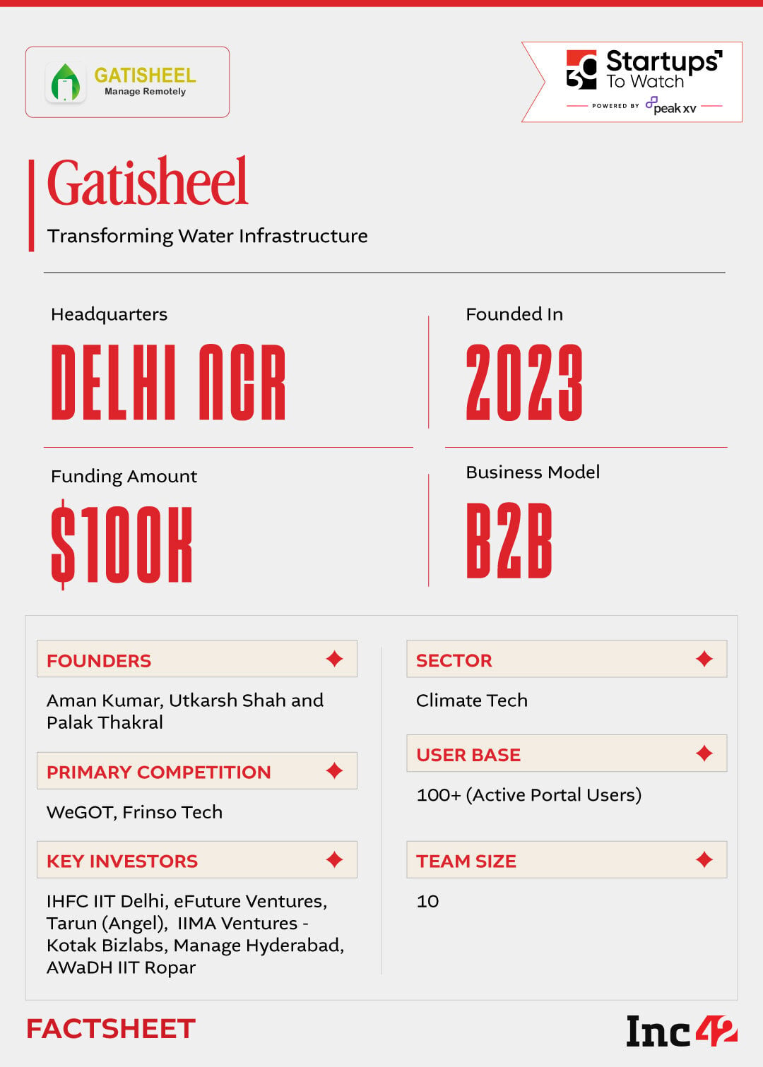 can Gatisheel reshape how India manages one of its most vital resources?