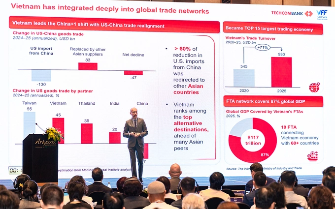 Techcombank Chief Executive Officer Dr. Jens Lottner speaking at the event. Photo courtesy of the bank