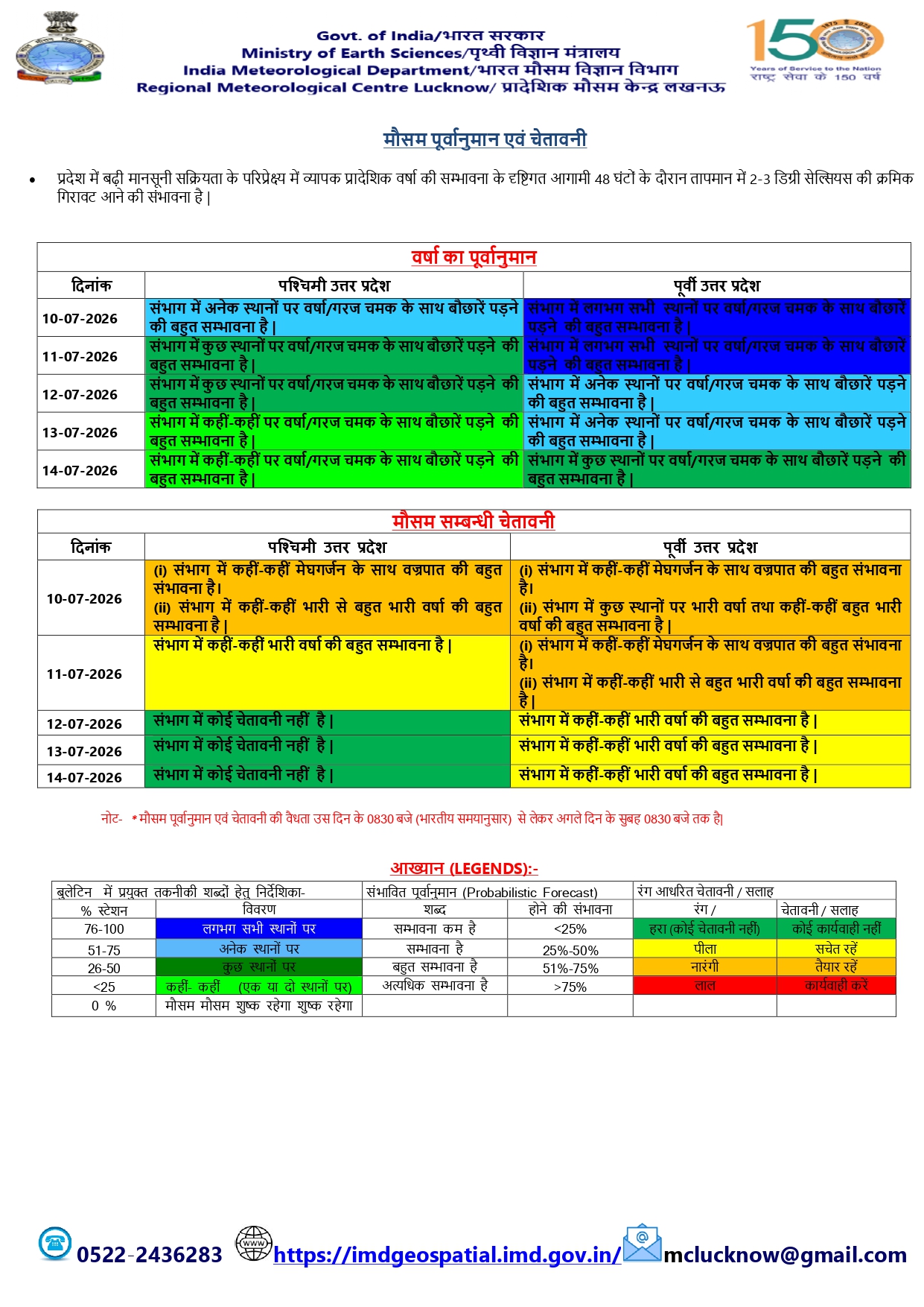 UP Weather Alert - 30+ Districts on High Alert; Heavy Rain, Thunderstorms Warning for 20 States Image
