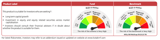 Kotak Multicap Fund