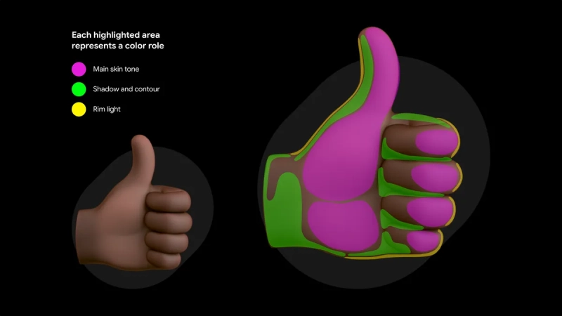 3d emoji world emoji day