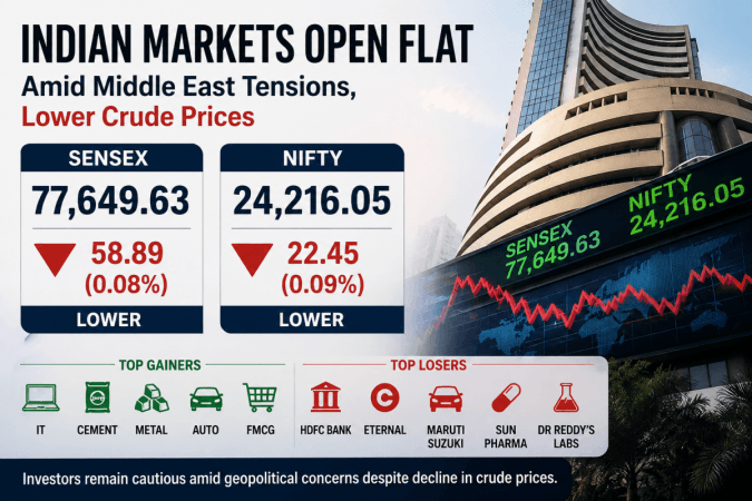 Indian equity markets open flat amid Middle East tensions, lower crude prices Indian equity markets open flat amid Middle East tensions, lower crude prices